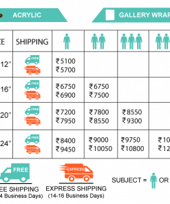 Acylic painting pricing(GALLERY-WRAPPED)