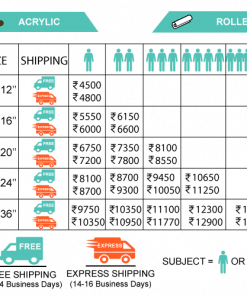 Acylic painting pricing(ROLLED)