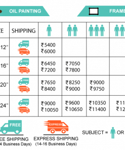 Custom Acrylic Painting Price List