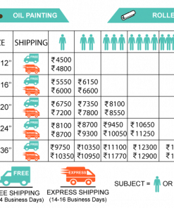 Custom Acrylic Painting Price List