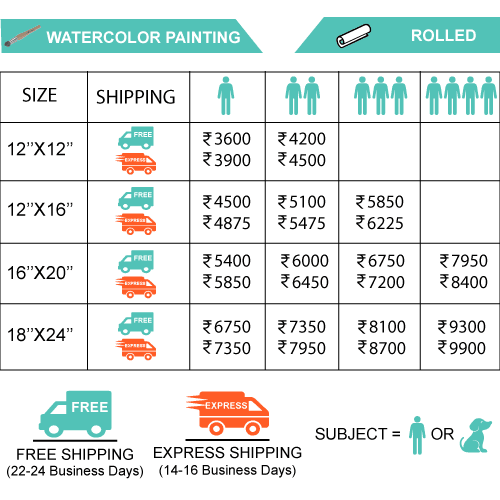 Watercolor Painting Prices Custom Watercolor Portraits [Free Shipping]